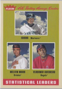 Fleer Tradition AL BA Leaders